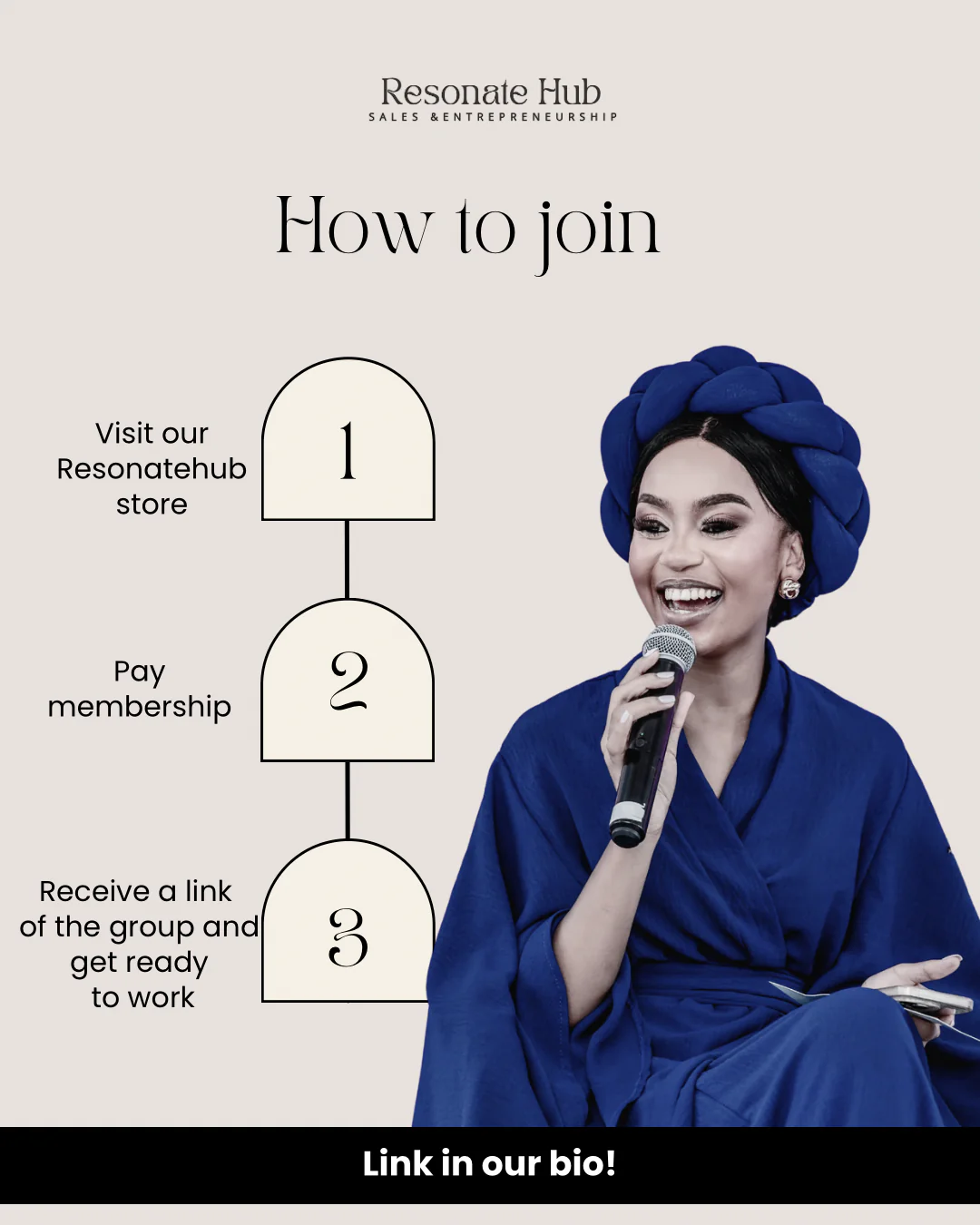 Resonate Hub+ Membership Club - Image 3